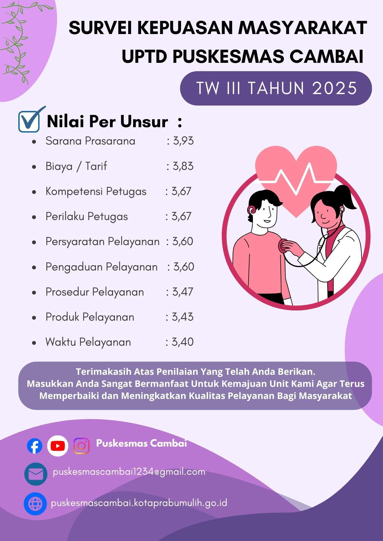 POSTER_SKM_TW_III_TAHUN_2025.jpg
