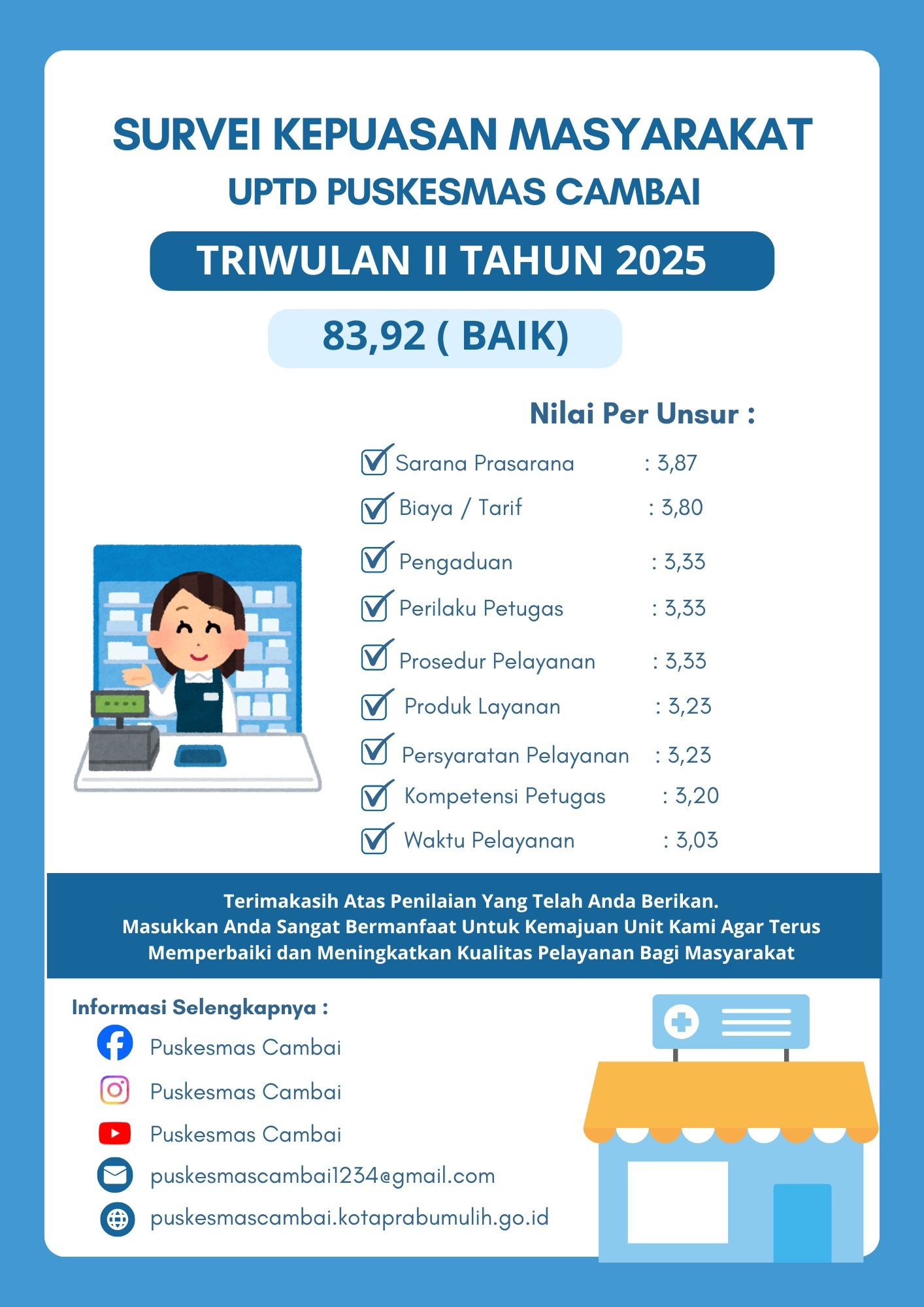 POSTER_SKM_TW_II_TAHUN_2025.jpg