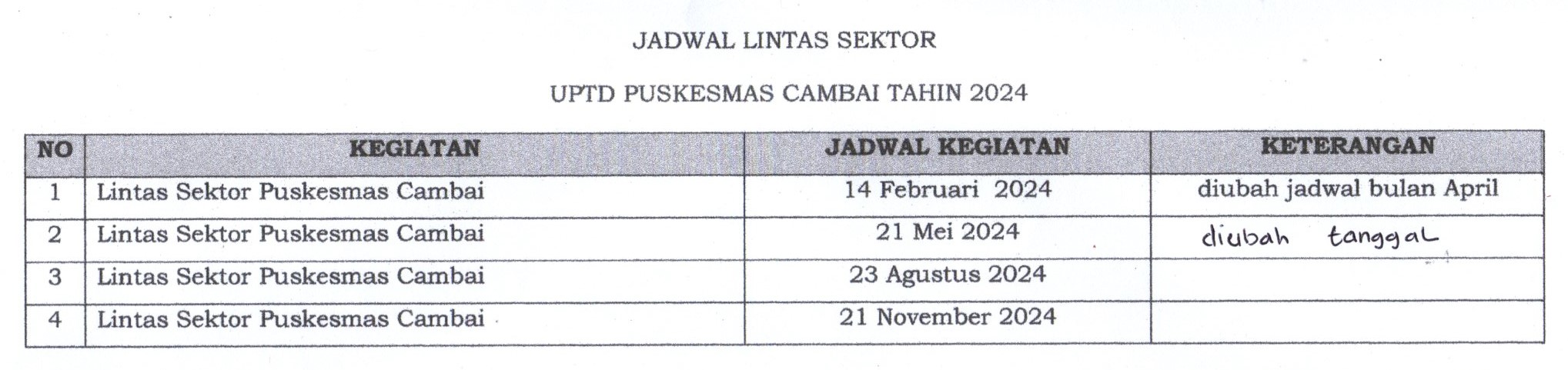 JADWAL LINTAS SEKTOR