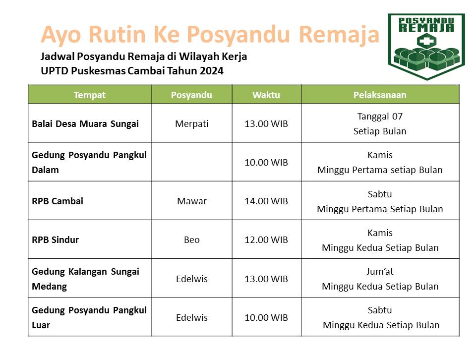 JADWAL POSYANDU REMAJA