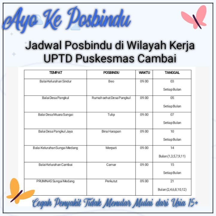 Jadwal Posbindu PTM
