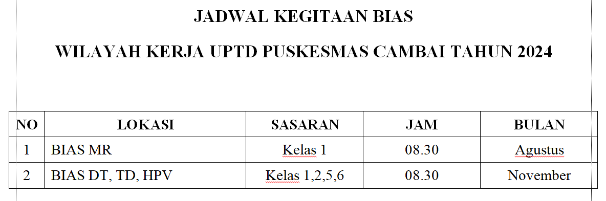 JADWAL KEGITAAN BIAS