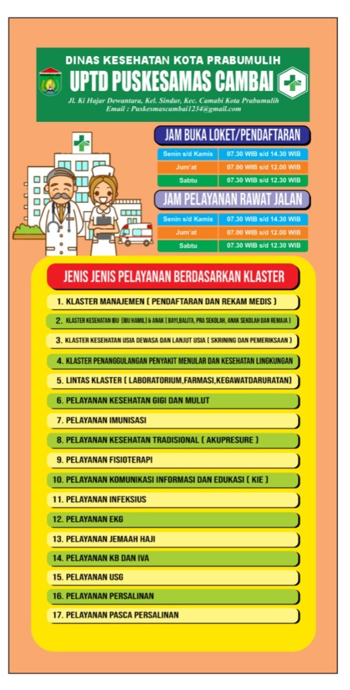 JENIS-JENIS PELAYANAN