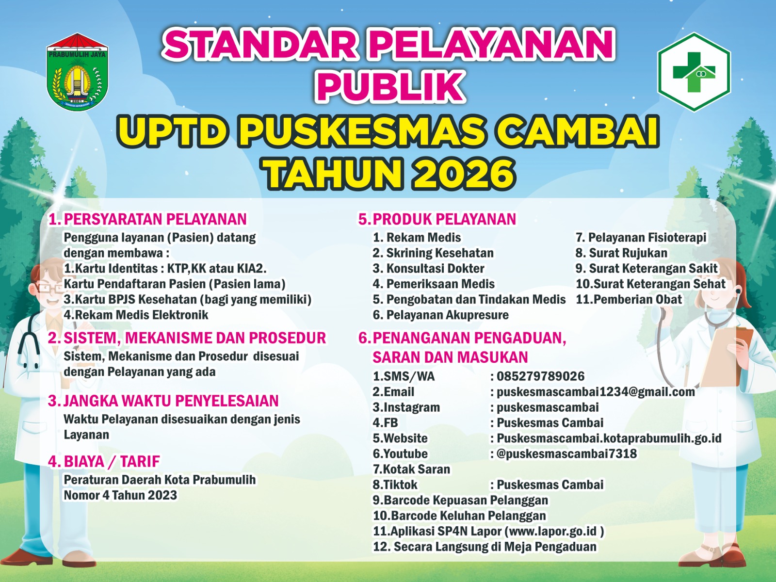 STANDAR PELAYANAN PUBLIK