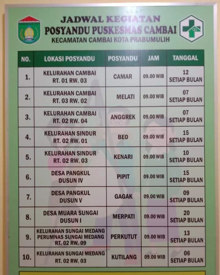 Jadwal Posyandu Balita