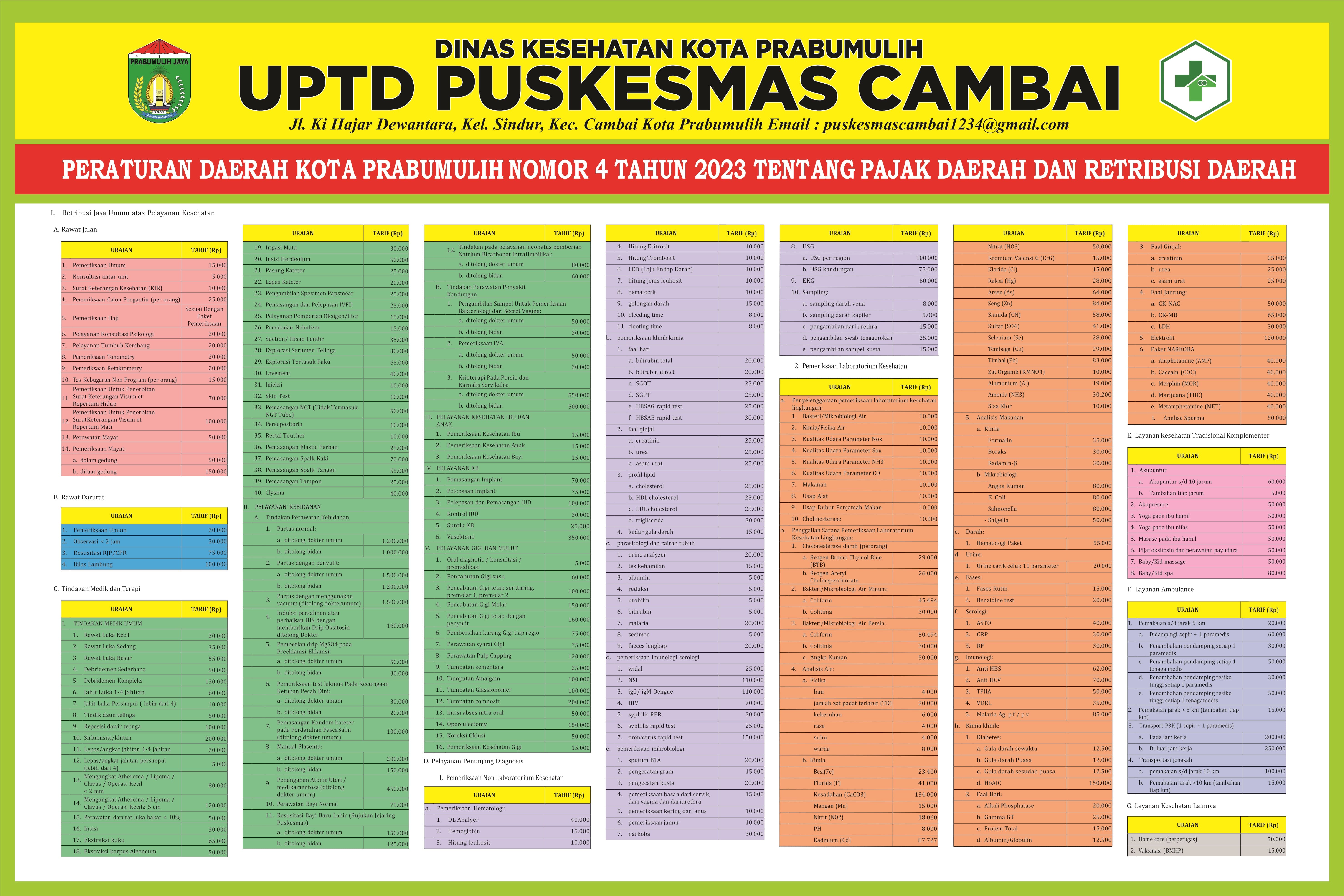 TARIF LAYANAN PERDA KOTA PRABUMULIH 