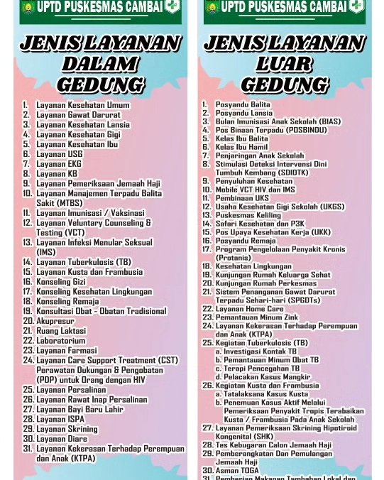 ALBUM KEGIATAN PELAYANAN DALAM DAN LUAR GEDUNG DI UPTD PUSKESMAS CAMBAI - (Ada 2 foto)