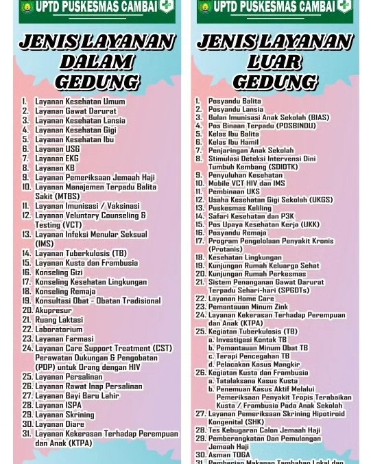 JENIS-JENIS PELAYANAN LUAR DAN DALAM GEDUNG DI UPTD PUSKESMAS CAMBAI - (Ada 0 foto)